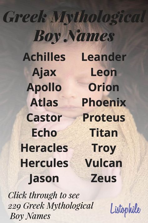 Greek Mythology Male Names, Greek Male Names, Greek God Names, Greek Boy Names, Greek Mythology Names, Male Character Names, Mythology Names, Comic Writing, Greek Names For Boys