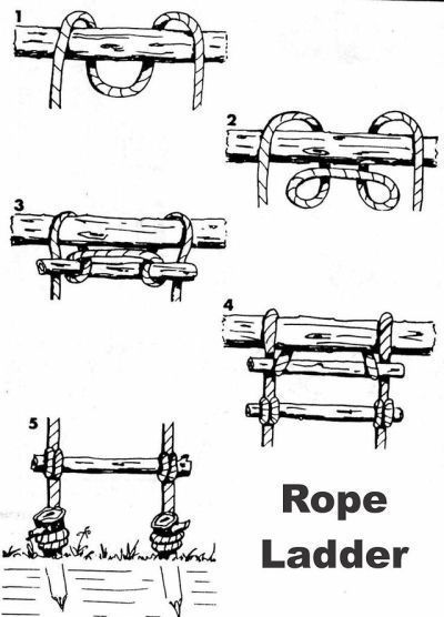 Survival Knots, Knots Guide, Rope Ladder, Survival Supplies, Knots Diy, Survival Life Hacks, Rope Knots, Seni Dan Kraf, Survival Techniques