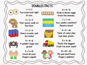 Doubles Facts Anchor Chart, Teaching Doubles, Math Doubles, Math Centres, Math Fact Worksheets, Doubles Facts, Worksheet Kindergarten, Math Subtraction, 2nd Grade Math Worksheets