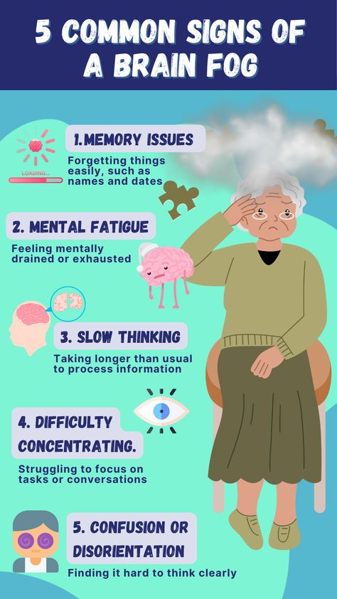 Five signs of a brain fog may include memory issues, mental fatigue, slow thinking, difficulty concentrating also confusion and disorientation. You could potentially slow down and reverse aging brain by preventative measures early on.  #memoryloss #memory #brainfunction #brainrecovery Memory Issues, Memory Exercises, Sleep Mood, Mentally Drained, Mental Fatigue, Natural Juice, Forgetting Things, Brain Facts, Brain Booster