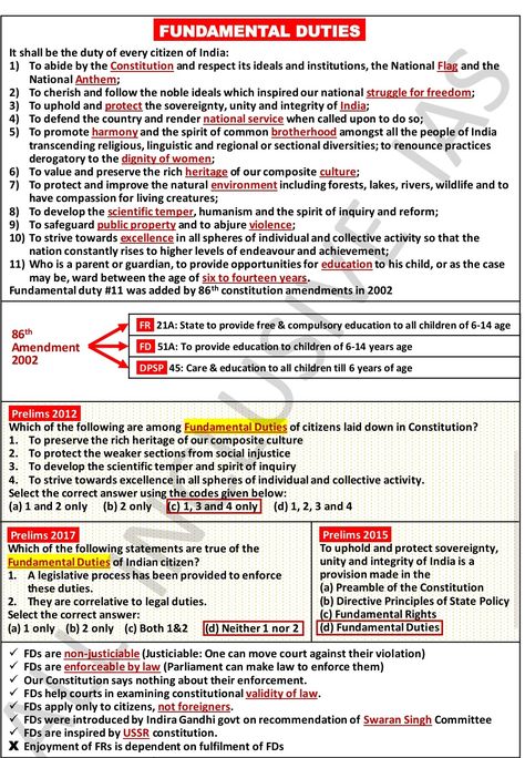 Cds Exam Notes, Aibe Exam, Polity Notes For Upsc, Upsc Notes English, Pol Science, Upsc History, Polity Notes, Law School Preparation, Indian Polity