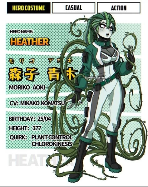 Oc Reference Sheet, My Hero Academia Costume, Oc Reference, Villain Costumes, Action Hero, Oc Manga, Superhero Villains, Anime Villians, Reference Sheet