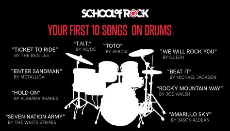 Best Songs for Beginner Drummers Learn How To Play Drums, Drum Songs, Songwriting Prompts, Learn Drums, Music Basics, Play Drums, Enter Sandman, Seven Nation Army, Drum Cover