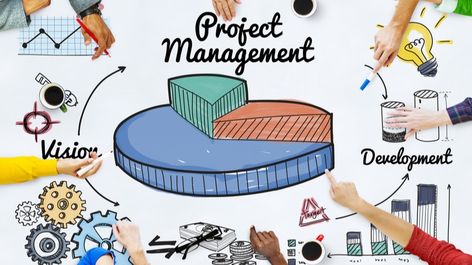 How To Make Project Management Successful - eLearning Industry Project Management Courses, Project Management Certification, Ms Project, Pmp Exam, Project Management Professional, Management Consulting, Kanban Board, Assignment Writing Service, Nursing Programs