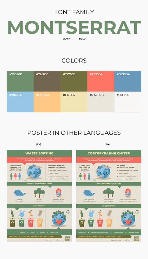 Waste sorting | Infographic Poster Design :: Behance Infographic Poster Design, Illustration Infographic, Infographic Poster, Recycling Sorting, Graphic Design Illustration, Design Illustration, Adobe Illustrator, Poster Design, Mood Board