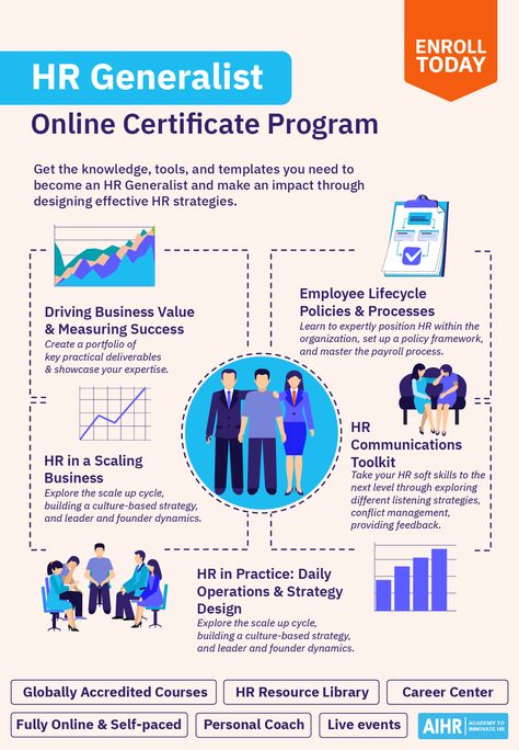 Enrollment is now open for our new online training, the HR Generalist Certificate Program. This comprehensive course offers insight on key HR processes, understanding HR in a scaling business, identifying and avoiding common HR blunders, strategic HR planning, and so much more! Equip yourself with the necessary knowledge, tools, and templates to excel even as a single-person HR team. Join now for a hands-on, engaging learning experience!  #HR #HumanResources #HRgeneralist #OnlineTraining Scaling Business, Hr Planning, Hr Ideas, Hr Career, Hr Generalist, Hr Department, Hr Consulting, Business Hacks, Common Knowledge