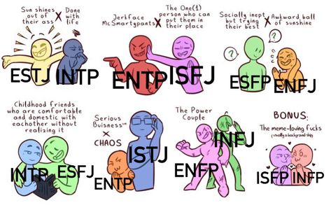 Isfp Estj Relationship, Enfj X Istj Relationship, Esfp Infp Couple, Mbti Couple Dynamics, Intp Relationship Dynamics, Mbti Relationship Dynamics, Isfj Ships, Art Dynamics, Mbti Dynamics