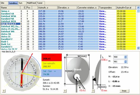 Wifi Booster Diy, Satellite Dish Antenna, Diy Tv Antenna, Free Tv And Movies, Satellite Antenna, Big Data Technologies, Wifi Booster, Electrical Circuit, Electrical Circuit Diagram