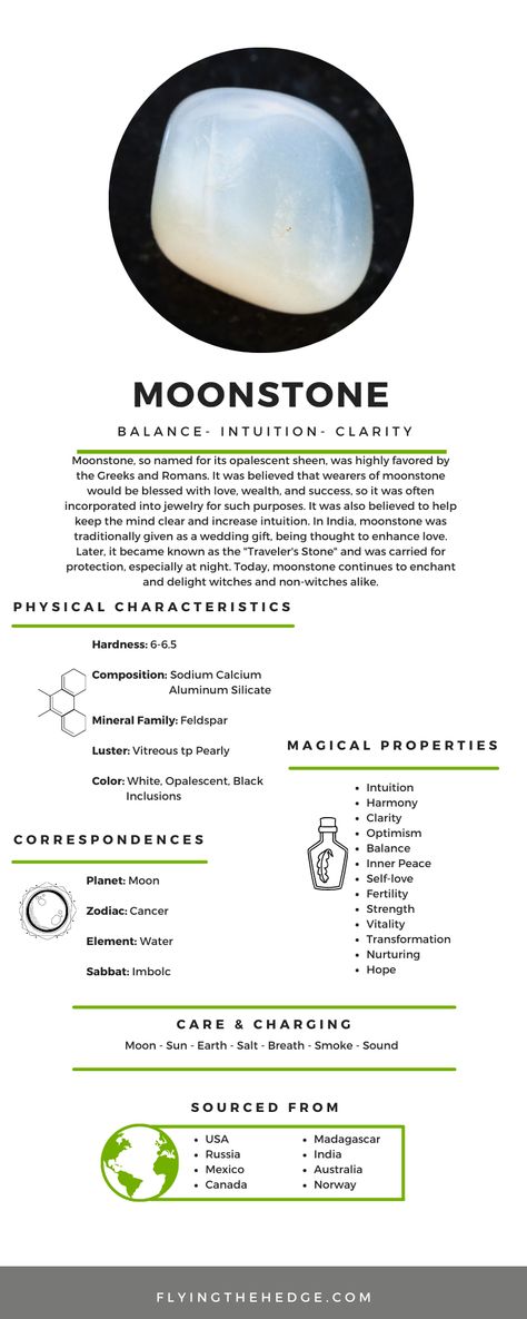 Magical Properties of Moonstone Moonstone Magical Properties, Moon Stone Properties, Moonstone Crystal Combinations, Blue Moonstone Meaning, Pink Moonstone Meaning, Moon Stone Crystal Meaning, Grey Moonstone Meaning, How To Cleanse Moonstone, White Moonstone Meaning