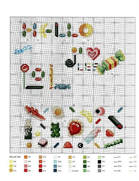 candy cross stitch Cross Stitch Food, Stitch Food, French Cross Stitch, Stitch Kitchen, Cross Stitch Boards, Xstitch Patterns, Tiny Cross Stitch, Cross Stitch Kitchen, Needlepoint Tapestry