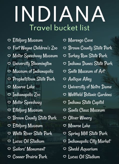 Google Docs Templates, Bucket List Template, 50 States Travel, Usa Bucket List, Indiana Travel, Docs Templates, Travel Bucket List Usa, Family Road Trips, Travel Activities