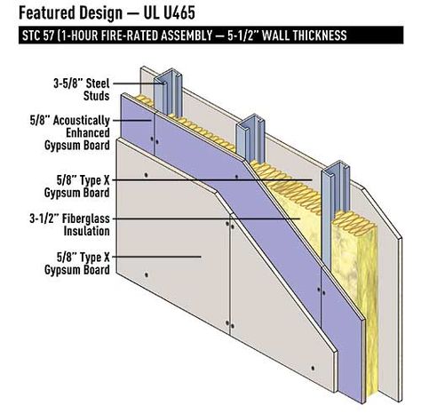 one hour rated wall - 5-1/2" thickness - 16" O.C. metal studs Drywall Construction, Gypsum Wall, Acoustic Fabric, Fiberglass Insulation, Acoustic Insulation, Gypsum Board, House Construction Plan, Construction Plan, Acoustic Wall