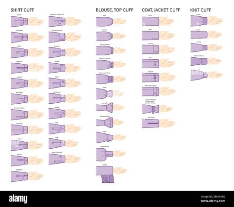 Download this stock vector: Set of cuff in sleeves clothes types - shirt, knit, coat, jacket, top, blouse technical fashion illustration. Flat apparel close-up template back sides. Women, men unisex CAD mockup - 2MAP26G from Alamy's library of millions of high resolution stock photos, illustrations and vectors. Sleeve Length Guide, Jacket Template, Diy Denim Skirt, Diy Denim, Illustration Flat, Knit Coat, Denim Diy, Sleeves Clothing, Knitted Coat