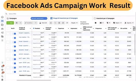 Success fully completes other Projects for Facebook Ads Campaign📈Facebook ads setup🔧 Facebook ads management🛠️ ((Note: Facebook Ads Campaign Results💥 work Report on Here)) High-Quality Work Is Our Clients Satisfied😊. Thanks #facebookads #facebookadsmanager #facebookadscampaigns #facebookadsforbusinesses #fbads #facebookadscampaign #facebook_adscampaign #facebook_ads_campaign #FB_ADS_CAMPAIGN #Ads_Campaign #fb #facebookmarketing #facebookmarketingpage #facebookmarketingtips Facebook Ads Campaign, Book Ads, Campaign Ads, Instagram Ad Campaigns, Facebook Ads Manager, Marketing Poster, Ads Campaign, Fb Ads, Etsy Seo