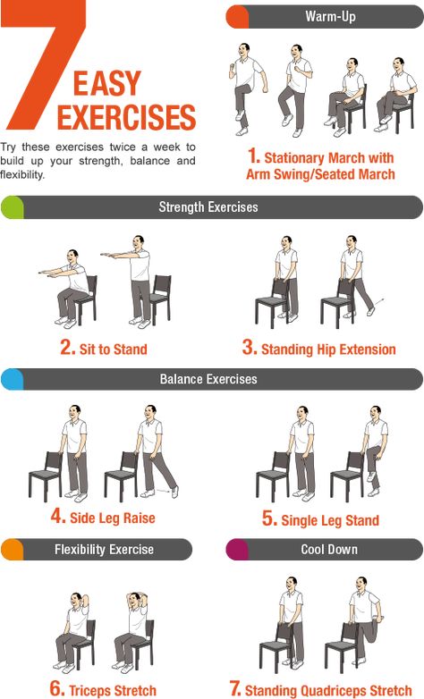 7 Easy Exercises to an Active Lifestyle Exercises For Seniors, Seated Exercises, Yoga For Seniors, Easy Exercises, Office Exercise, Chair Exercises, Chair Yoga, Balance Exercises, Stretching Exercises