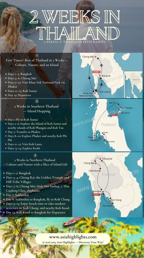 Thailand Itinerary 2 Weeks, Thailand Travel Itinerary, 2 Weeks In Thailand, Thailand Island Hopping, Thailand Culture, Women Relaxing, Thailand Destinations, Thailand Travel Destinations, Udon Thani