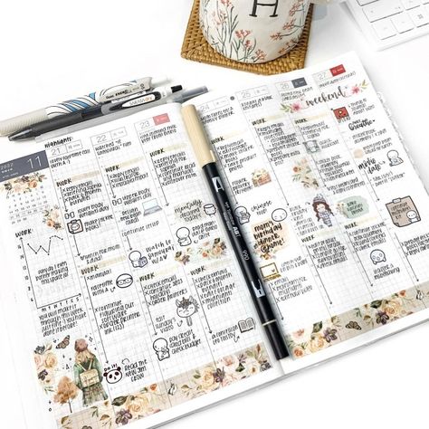 Coffeemonsterzco Hobonichi, Hobonichi Cousin Daily Layout Ideas, Hobonichi Cousin Weekly Layout, Everyday Checklist, Muji Planner, Hobonichi Ideas, Common Planner, Planner Hobonichi, Life Raft