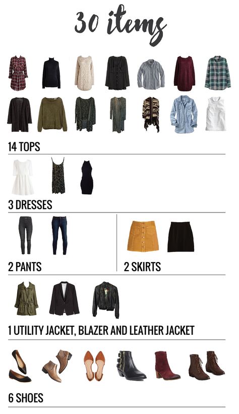 So as many of you already know, I decided to try a simplified wardrobe for a while. I was really inspired when I saw a post by Indiana of Mom Jeans and Dad Jokes, doing the same thing called “thoughtful closet”, which is 30 items for 3 months. Kendi of Kendi Everyday also used to do somethin Capsule Wardrobe Jackets, Selective Potential, Clothes Capsule, Build A Capsule Wardrobe, Minimalist Moda, Minimal Wardrobe, Fashion Capsule Wardrobe, Minimalist Capsule Wardrobe, Wardrobe Planning