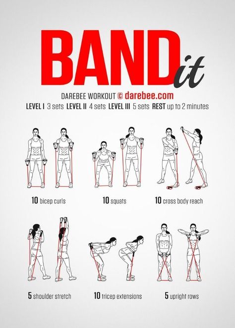 [CommissionsEarned] 80 Perfect Arm Resistance Band Workout Ideas You Don't Want To Miss Right Now #armresistancebandworkout Resistant Band Workouts, Resistance Band Arms, Workout Woman, Arm Workout With Bands, Band Exercises, Resistance Band Workout, Resistance Workout, Resistance Band Exercises, Toning Workouts