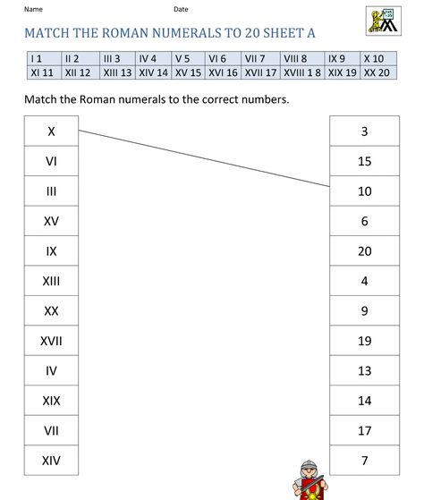 Free Printable Roman Numerals Worksheet in PDF Roman Numeral Worksheet Free Printable, Roman Counting, Roman Numerals Worksheet, Roman Numeral 1, Math Division Worksheets, Roman Letters, Classroom Charts, Homeschool Lesson Plans, Multiplication Chart