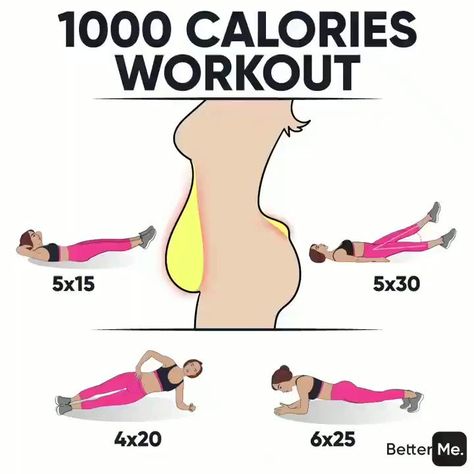 Calories Workout, 1000 Calorie Workout, 1000 Calorie, Calorie Workout, 1000 Calories, Makanan Diet, Weight Training Workouts, Yoga Exercises, Nutrition Plans