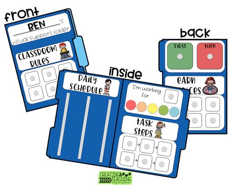 Asd Classroom, Education Student, Sped Classroom, Life Skills Classroom, Visual Supports, Classroom Behavior Management, Teaching Special Education, Special Education Resources, Classroom Behavior