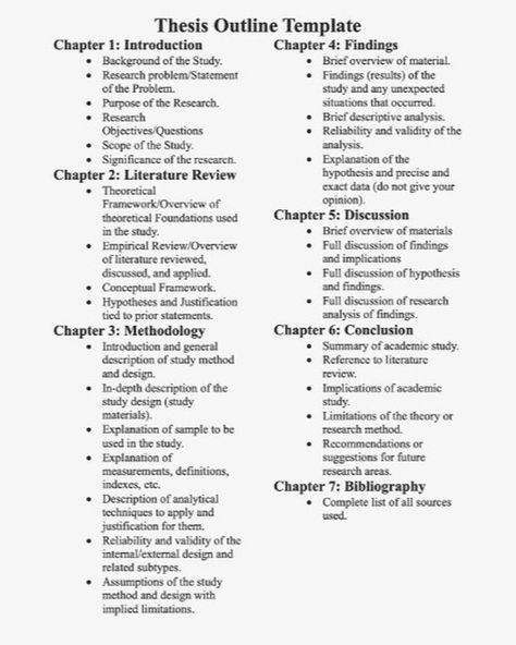 Thesis Outline Template Note: This is a general template. The specific structure may vary depending on your field of study and your university's guidelines. You should also include the preliminary pages before proceeding to Chapter One ⚡Preliminary Pages ⚡Title page ⚡Abstract ⚡Acknowledgements ⚡Table of contents ⚡List of tables ⚡List of figure #researchpaper #phd #universityofmanchester #studenttips #fyp #postgradlife Thesis Title Ideas, Chapter Outline Template, Chapter Template, Research Title, Chapter Outline, Research Paper Topics, Notion Ideas, Outline Template, Senior Thesis