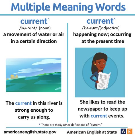 Multiple Meaning Words: Current New Words In English, English For Students, Meaning Words, Linking Words, Study English Language, Multiple Meaning Words, English Spelling, Esl Vocabulary, Confusing Words