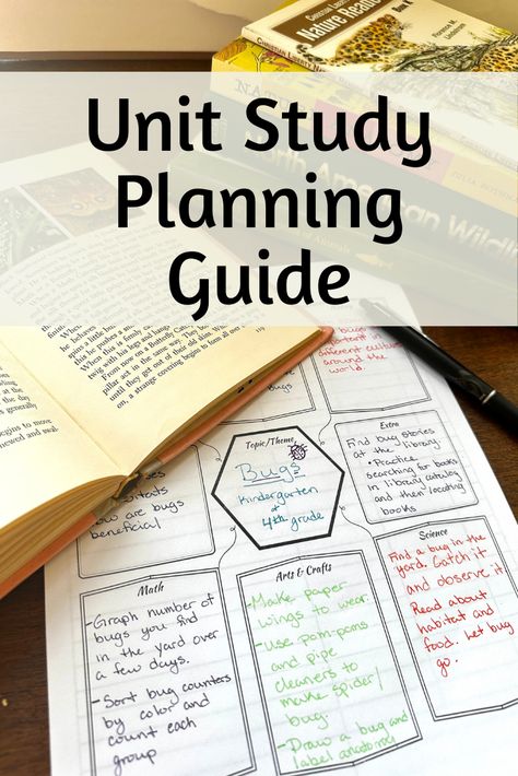 This complete Unit Study Planner contains not only the pages needed to plan your unit study, but it also walks you through exactly how to plan a unit study for your homeschool or school classroom. Whether you are new to homeschooling, or have been doing it for many years and just need the planning pages, this planner guide will be perfect for you. #Homeschool #School #Unit #Study #Planner #Howto Unit Study Planner, Unit Study Homeschool, Homeschool Guide, Study Planning, Kindergarten Units, Unit Studies Homeschool, Free Homeschool Curriculum, Teaching Methodology, Homeschool Teacher