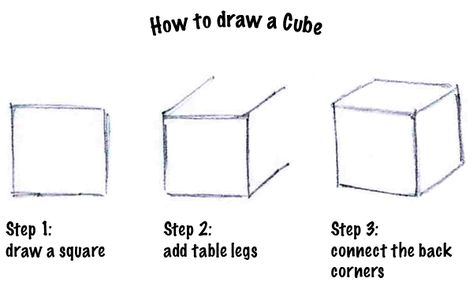 Drawing Simple Shapes - MRS. LUNDGREN'S ART ROOM How To Draw A 3d Cube, How To Draw A Cube Step By Step, How To Draw 3d Shapes Step By Step, How To Draw A Cube, 3d Drawing Tutorial, Drawing Perspective, Art Handouts, Art Effects, Master Artists