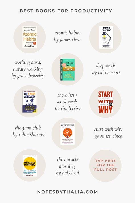 Best Books for Productivity Infographic that includes atomic habits by james clear, working hard, hardly working by grace beverley, the 5 am club by robin sharma, the 4-hour work week by tim ferriss, deep work by cal newport, start with why by simon sinek, and the miracle morning by hal elrod; Black italic text with beige circles and colourful graphics. Books To Read In The Morning, Books About Productivity, Feel Good Productivity Book, Best Productivity Books, Books For Productivity, Books That Will Make You Smarter, Best Books To Read In Your 20s, Slow Productivity, Books Entrepreneur