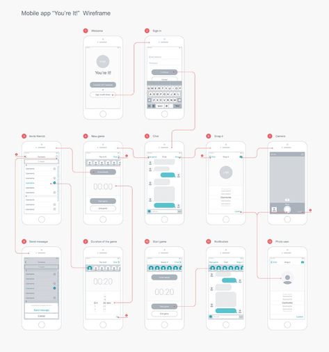 App Wireframe, Ux Wireframe, To Do App, Ui Ux 디자인, App Design Layout, Wireframe Design, 포트폴리오 레이아웃, Web Design Mobile, App Interface Design