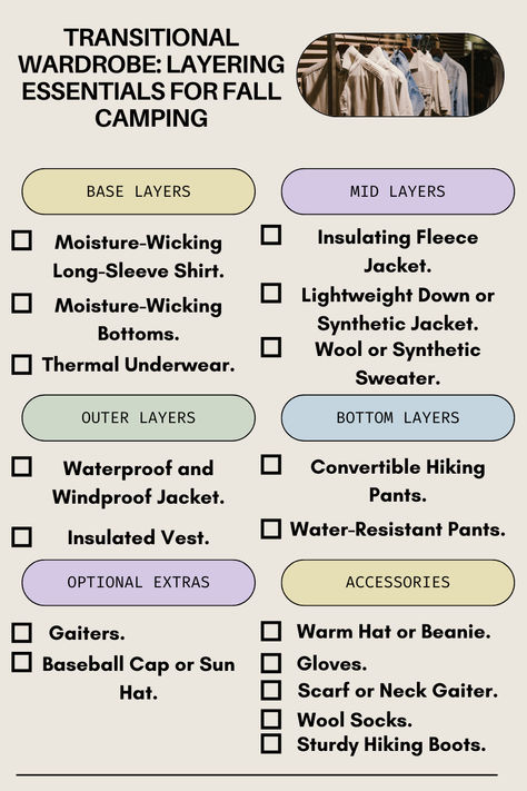 Infographic showing layering wardrobe essentials for fall camping, including base layers, mid-layers, outer layers, optional extras, and accessories. Camping Capsule Wardrobe, Cold Camping, Glamour Camping, Sun Gloves, Fall Camping, Crisp Autumn, Windproof Jacket, Camping Outfits, Travel Places