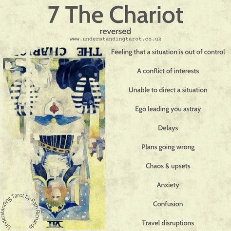 Cups Tarot Meaning, Four Of Cups, Nine Of Cups, Eight Of Cups, Seven Of Cups, The Chariot Tarot, Tarot Interpretation, Tarot Significado, Cups Tarot