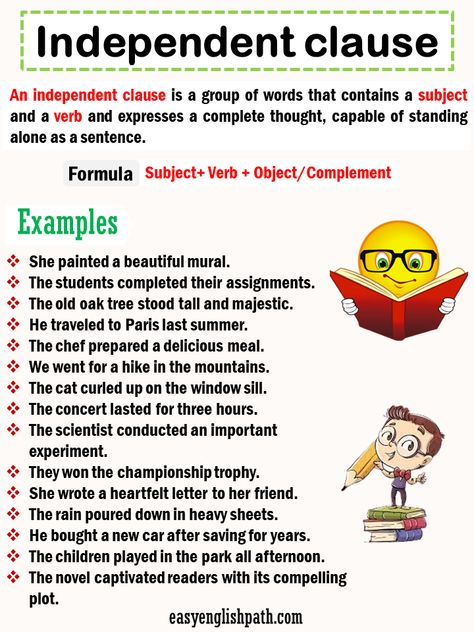 Independent Clauses: Types, Definitions, and Examples. Independent Clause in English Independent Clauses Examples, Independent Clause, Dependent Clause, Coordinating Conjunctions, Relative Clauses, Compound Sentences, Easy English, Subject And Predicate, Subject And Verb