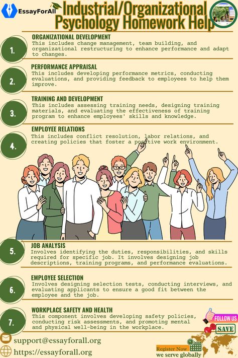 While you may not be an employee, you may be a student demotivated to handle your homework. So before you completely give up, give Essay For All’s Tutors on Industrial/Organizational Psychology Homework Help a chance and see your story change. 

We provide free industrial psychology questions and answers PDF and detailed organizational psychology PDF outlines for DIY. Chat with us now!

#essayforall #homeworkhelp #psychologyassignment #psychologyhomework #psychologycoursework #psychologyessay Industrial Psychology, Industrial Organizational Psychology, Organizational Psychology, Branches Of Psychology, Psychology Questions, Diy Chat, Job Analysis, Industrial And Organizational Psychology, Employee Experience