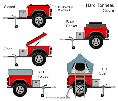 Jimny Camper, Teardrop Trailer Camping, Teardrop Camper Interior, Camping Gear Trailer, Camping Trailer Diy, Jeep Trailer, Trailer Kits, Trailer Tent, Expedition Trailer