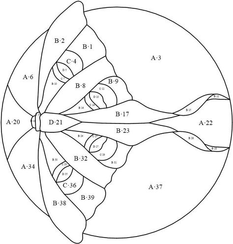 Stained Glass Quilt, Stained Glass Patterns Free, Stained Glass Pattern, Stained Glass Birds, Stained Glass Butterfly, Stained Glass Diy, Luna Moth, Stained Glass Crafts, Glass Pattern