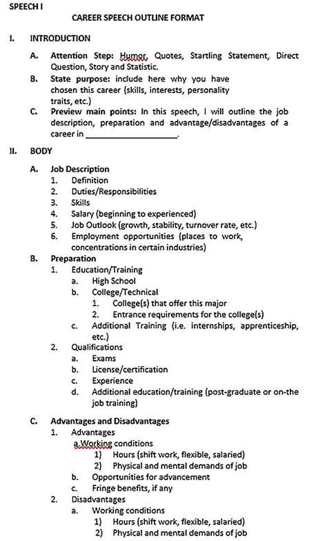 How to Make the Proper Speech Outline Template Declamation Speech Example, Informative Speech Outline, Informative Essay Outline, Explanatory Essay Outline, Speaking In Public, Speech Outline, Outline Format, Outline Template, Graduation Speech