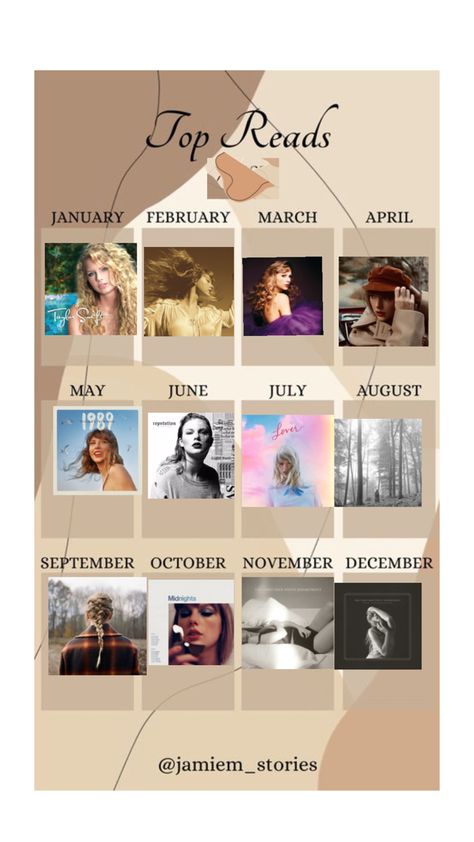 Taylor Swift albums, according to the months of the year!🗓🎉 Taylor Swift Albums, Top Reads, Months Of The Year, Taylor Swift Album, Taylor Swift Fan, Months In A Year, Taylor Swift, The Year, Swift