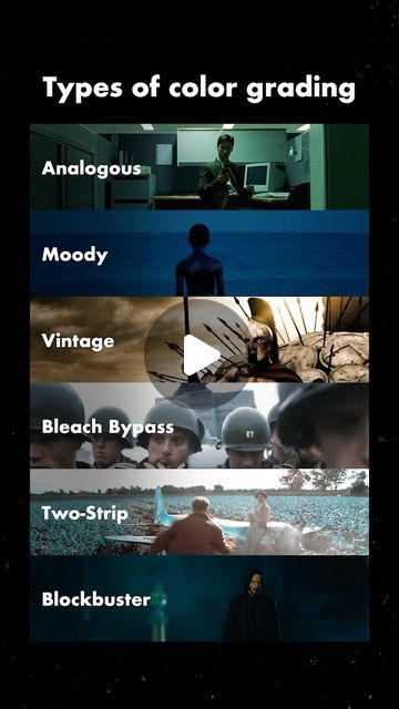 Movie LUTs on Instagram: "Types of color grades  #colorgrading" Color Grading Inspiration, Movie Color Grading, Film Color Grading, Filmmaking Ideas, Indie Movie Posters, Film Tips, Film Ideas, Digital Photography Lessons, Film Effect