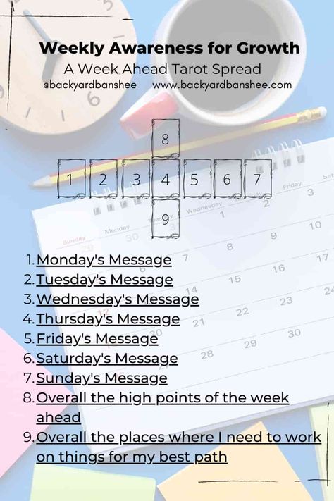 9 Cards Week Ahead Tarot Spread - Backyard Banshee Tarot Spreads Layout, Tarot Guidance, Oracle Spreads, Oracle Card Spreads, How To Communicate Better, Tarot Reading Spreads, Divination Runes, Tarot Cards For Beginners, Learning Tarot Cards