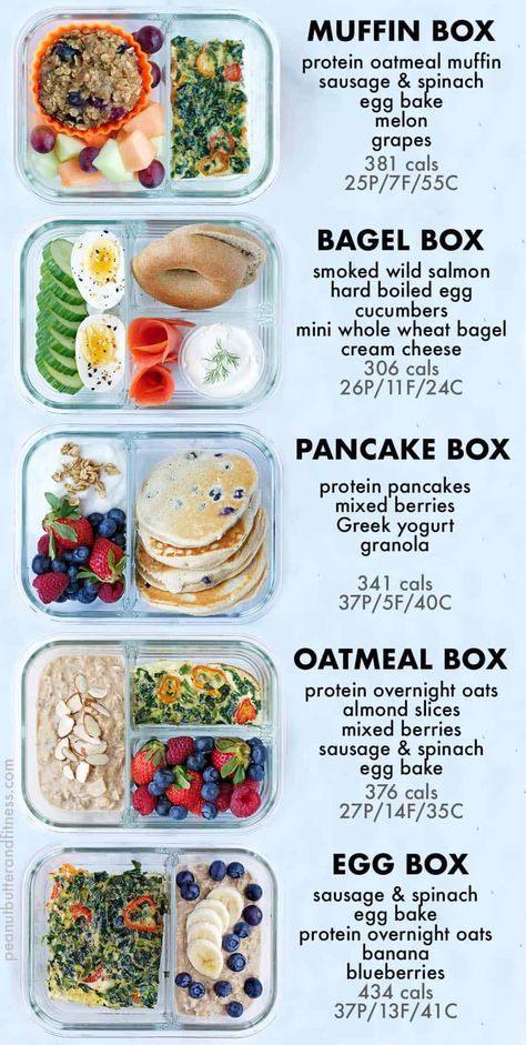 Bento Box Snack Prep Ideas - Peanut Butter and Fitness Sandwich Vegetarian, Resepi Biskut, Healthy Lunch Meal Prep, Resep Diet, Breakfast Meal, Easy Healthy Meal Prep, Makanan Diet, Lunch Recipes Healthy, Breakfast Meal Prep