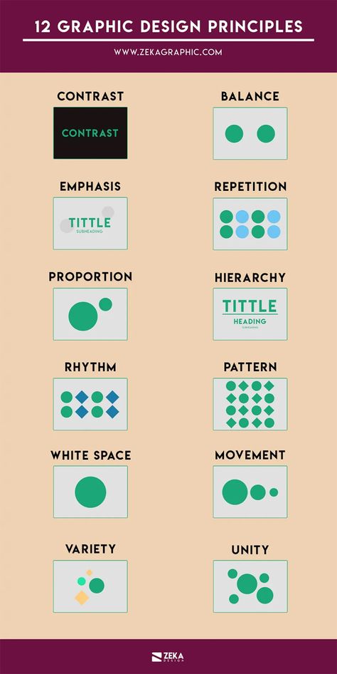 Info Graphic Design Layout, Layout Principles, Composition Graphic Design, Graphic Design Composition, Graphic Design Principles, Graphic Design Teacher, Good Logo Design, Design De Configuration, Layout Print