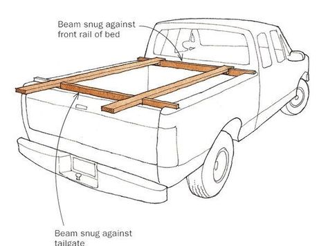 My extended-cab pickup has a short, narrow bed that won’t carry a full sheet of plywood flat on the bed. So I built a rack that fits on top of the bed. Teal Bedding Sets, Bed Drawing, Truck Bed Organization, Truck Accesories, Truck Organization, Tool Box Diy, Truck Bed Storage, Truck Diy, Pickup Trucks Bed