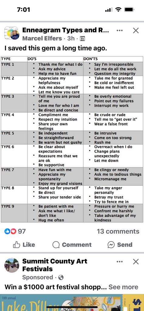 Character Personality Types, Enneagram 1, Character Personality, Enneagram Types, Left Out, Interesting Questions, Personality Types, Long Time Ago, Help Me