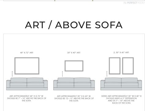 Art Above Couch Measurements, How To Hang Art Above The Sofa, What To Put On Wall Above Sofa, Two Pictures Above Couch, Size Of Art Above Couch, Art Above Sofa Guide, Artwork Above Sofa Ideas, Hanging Pictures Over Couch, Sectional Couch Against Wall