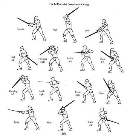 Imgur Post - Imgur Historical European Martial Arts, Types Of Swords, Pencak Silat, Martial Arts Techniques, Kendo, Drawing Poses, Drawing Reference Poses, Drawing Tips, Writing Inspiration