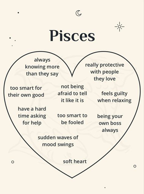 Quotes About Pisces Women, Pisces Physical Traits, Astrology Signs Pisces, Pisces Strengths And Weaknesses, What Pisces Thinks Of The Other Signs, The People Of Pisces, Pisces Motivation, Zodiac Signs Pisces Personality, Pisces X Pisces