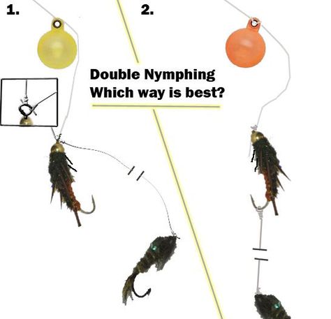 The Double Fly Rig, Catch 2x More Fish Whether you are using Streamers, Nymphs or Dry flies, its a good idea to give the fish double trouble. Whether you are fishing for brown trout or steelhead these tactics are the same, By using 2 flies at once you are doubling your chances. Before I get … Fly Fishing Nymphs, Fishing Tricks, Fly Fishing Knots, Tying Flies, Fishing 101, Trout Flies, Fly Fishing Tips, Fishing Stuff, Fly Fishing Flies Trout